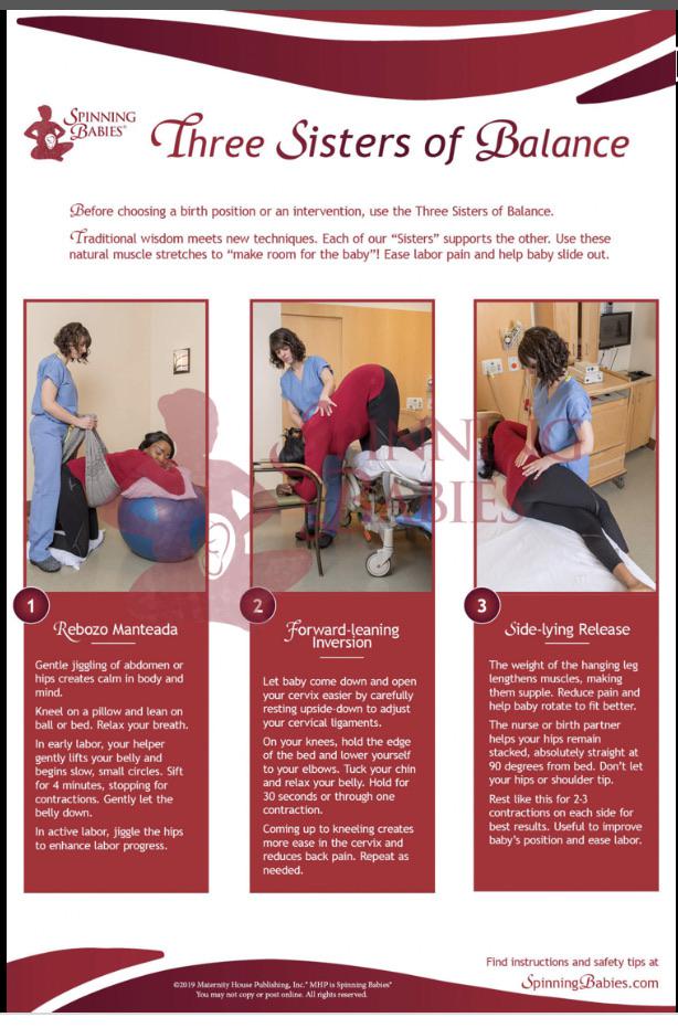 Success stories integrating Spinning Babies techniques into your