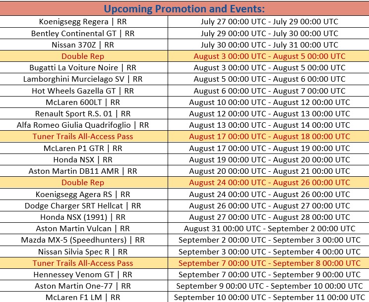 This TV Army E7 Promotion List 2023 bestcouponsaving.com