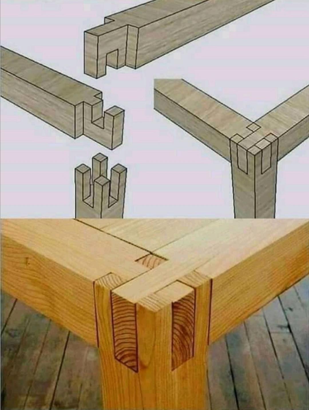 Table without screws r/oddlysatisfying