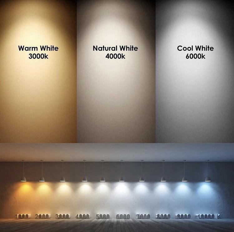 different shades of light coolguides