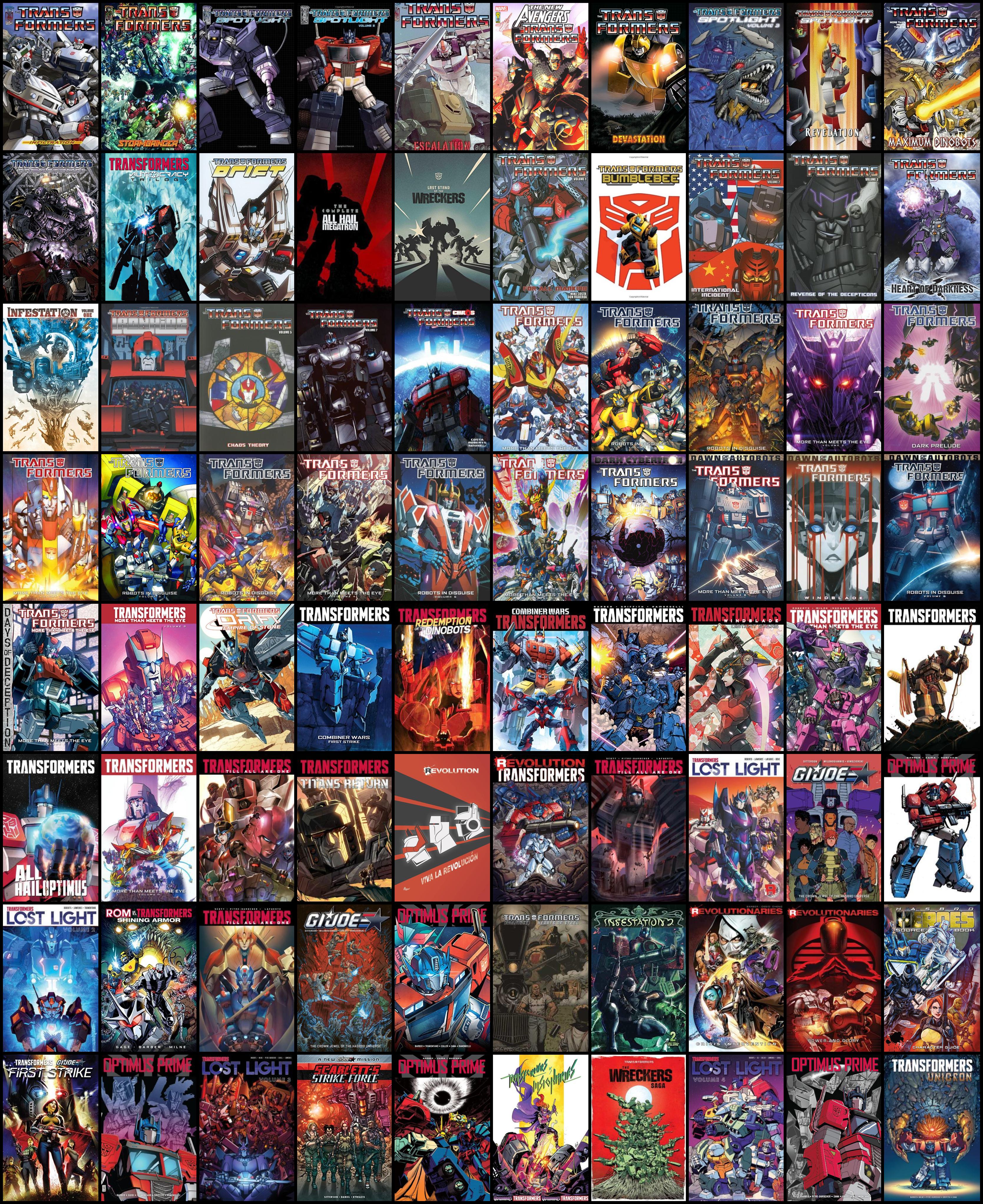 Definitive IDW Transformers Reading Order r/transformers