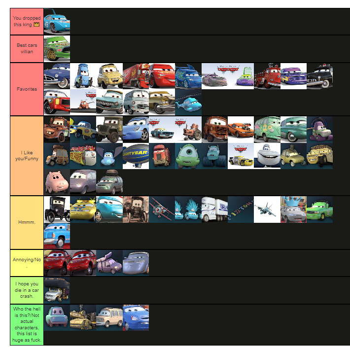 Disney Pixar's Cars Characters r/tierlists