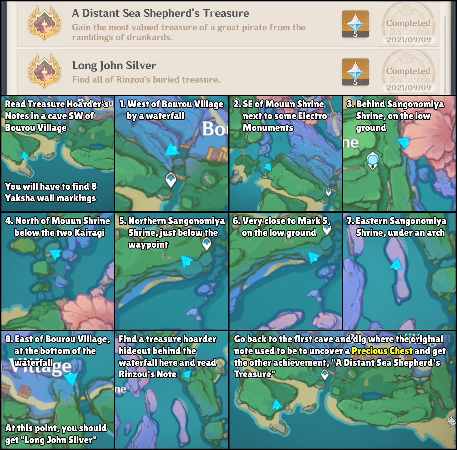 You can get a Precious Chest and two hidden achievements for finding