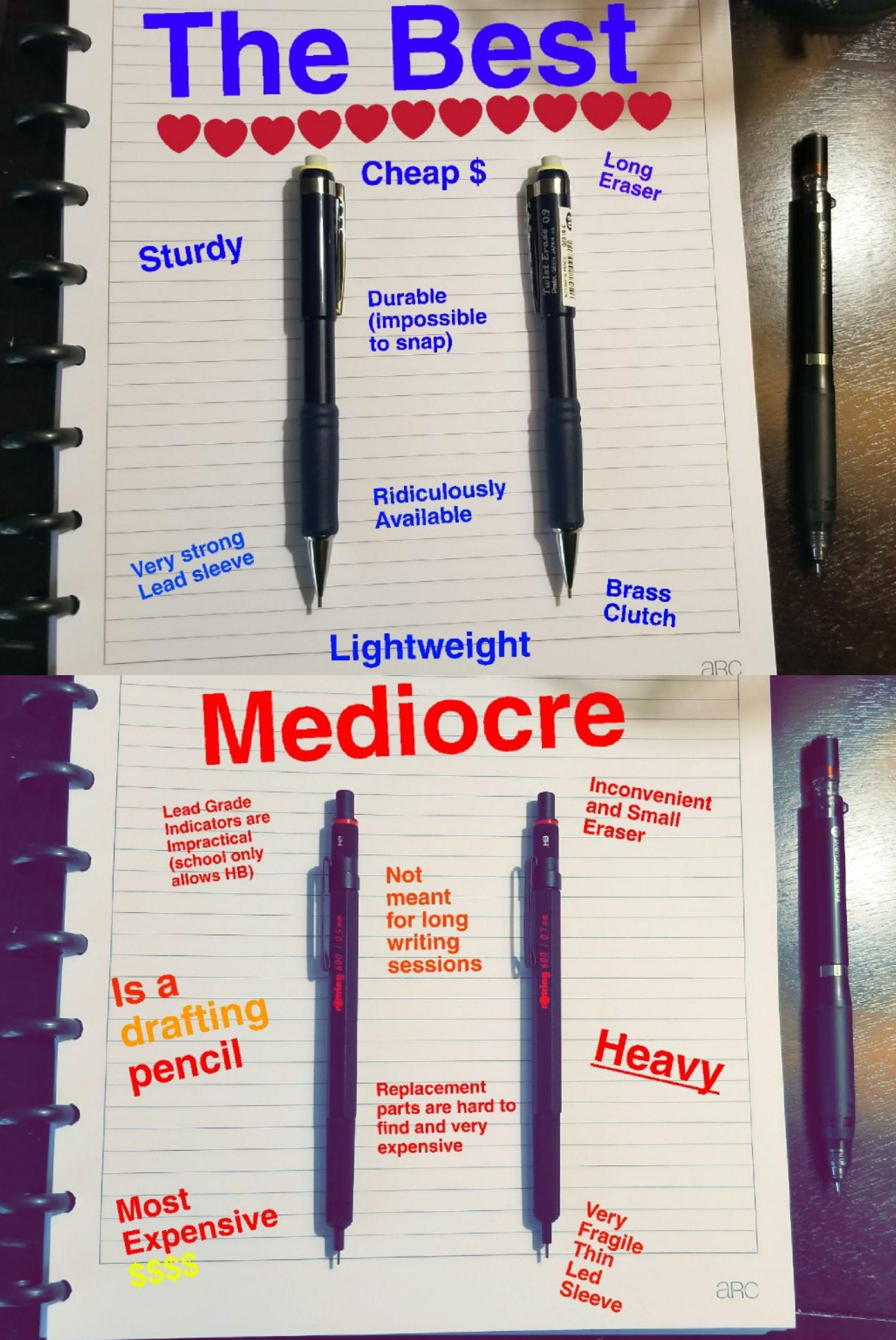 What Pencil Should Students Buy? (Hint not Rotrings) r/mechanicalpencils