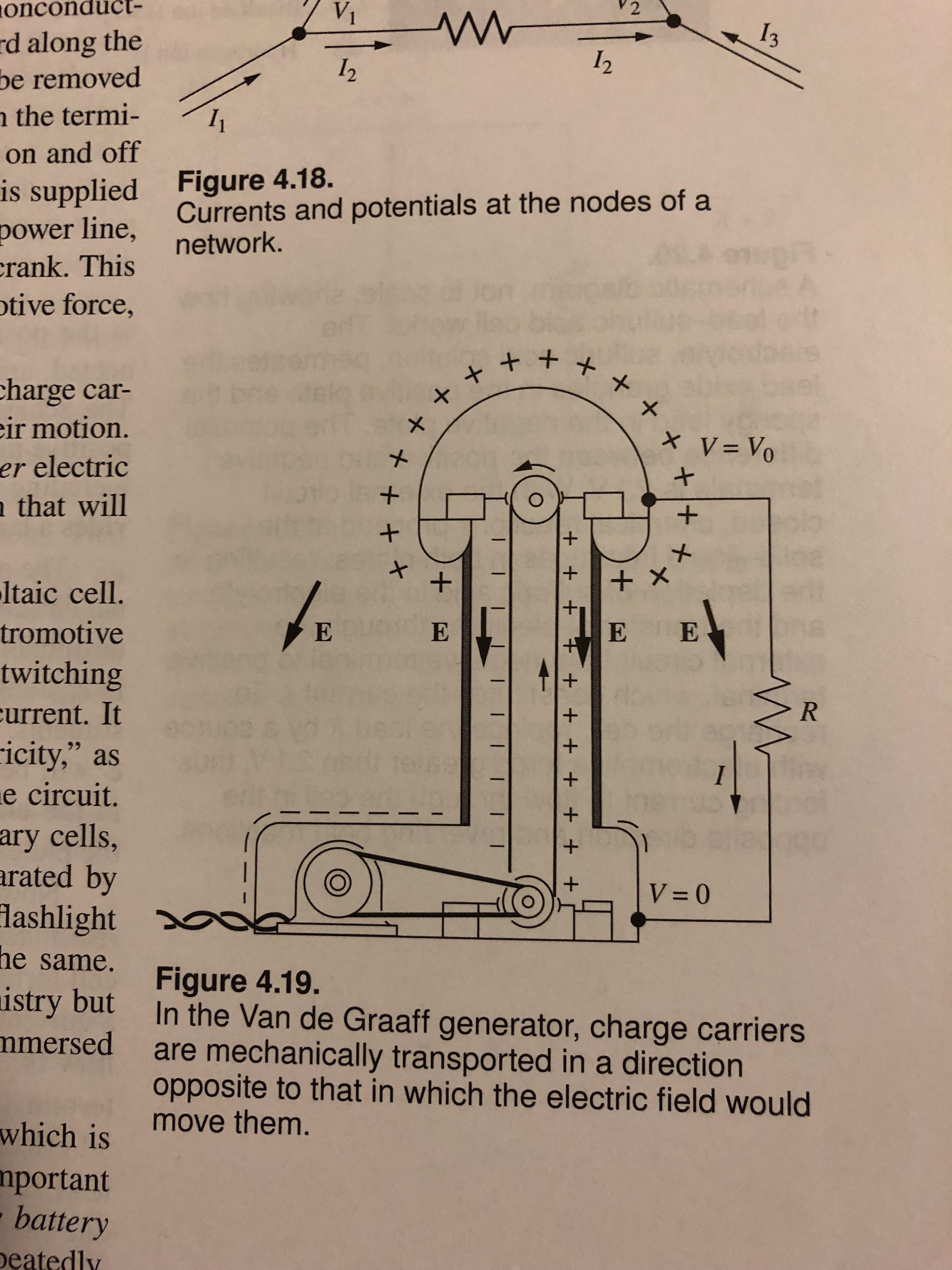 Figure found in a physics textbook (Electricity and by Edward