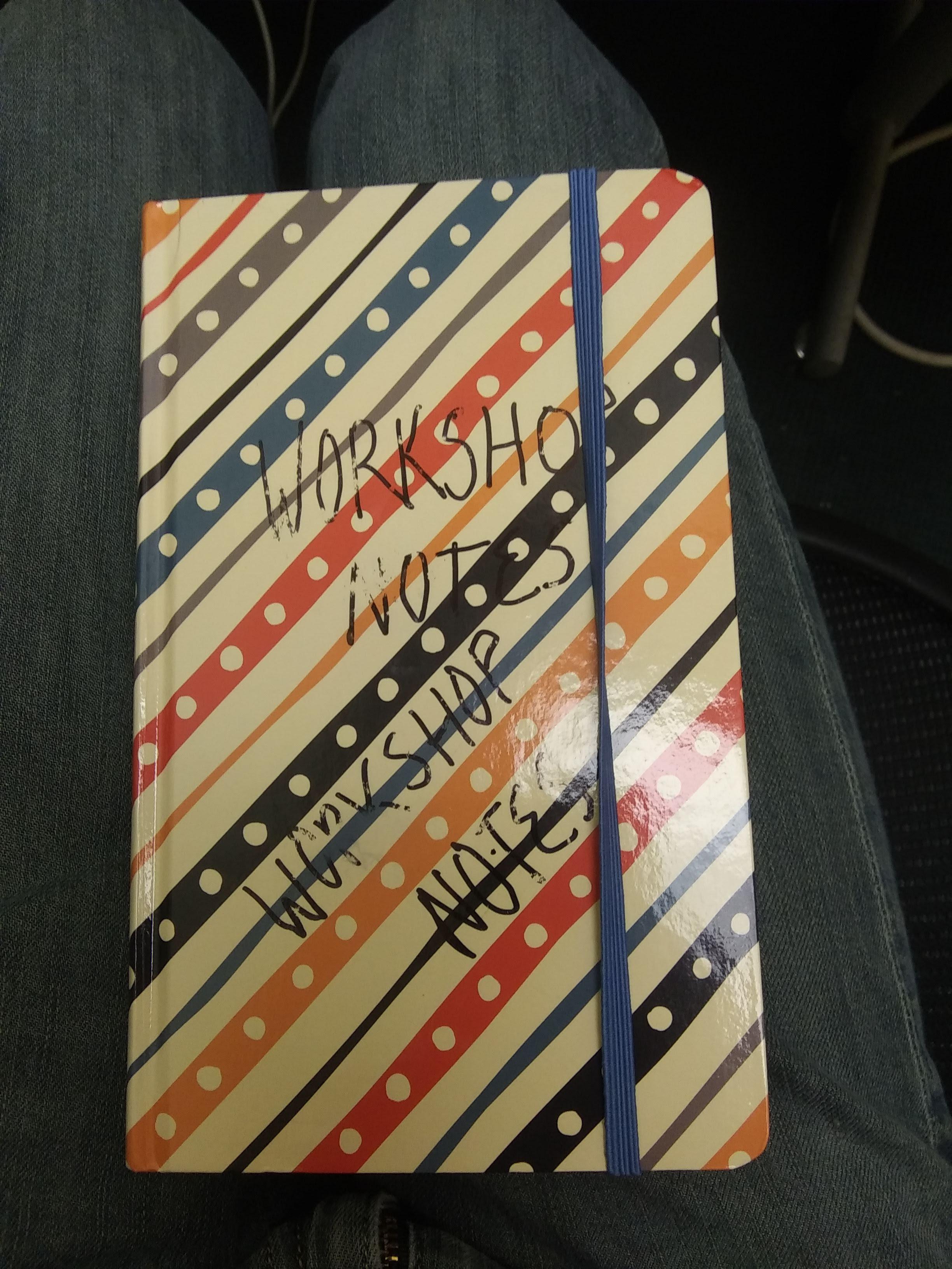 newest submissions notebooks