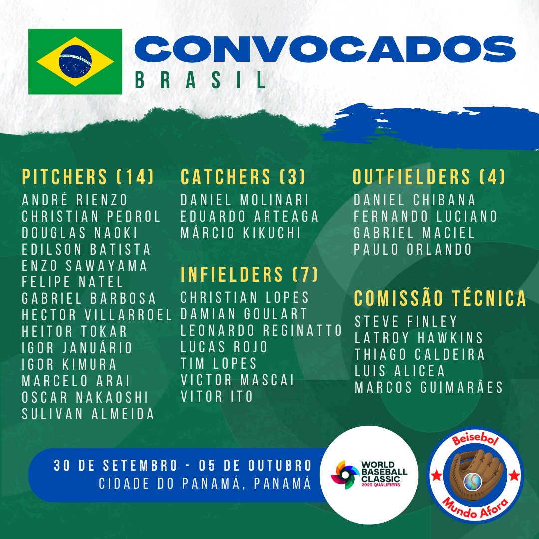 Brazil's squad for the WBC qualifiers r/InternationalBaseball