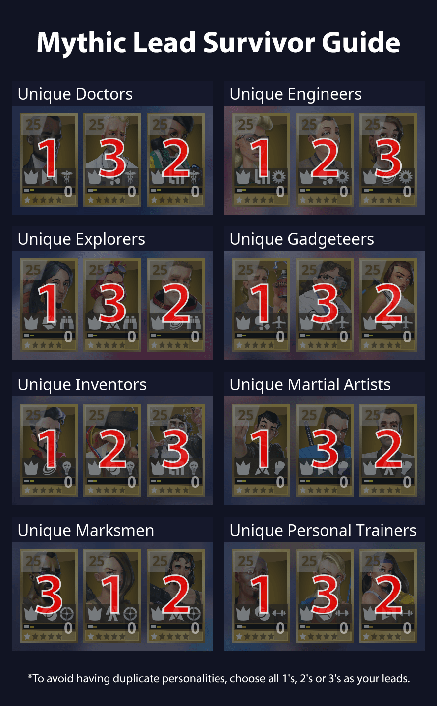 Mythic Lead Survivor Guide r/FORTnITE