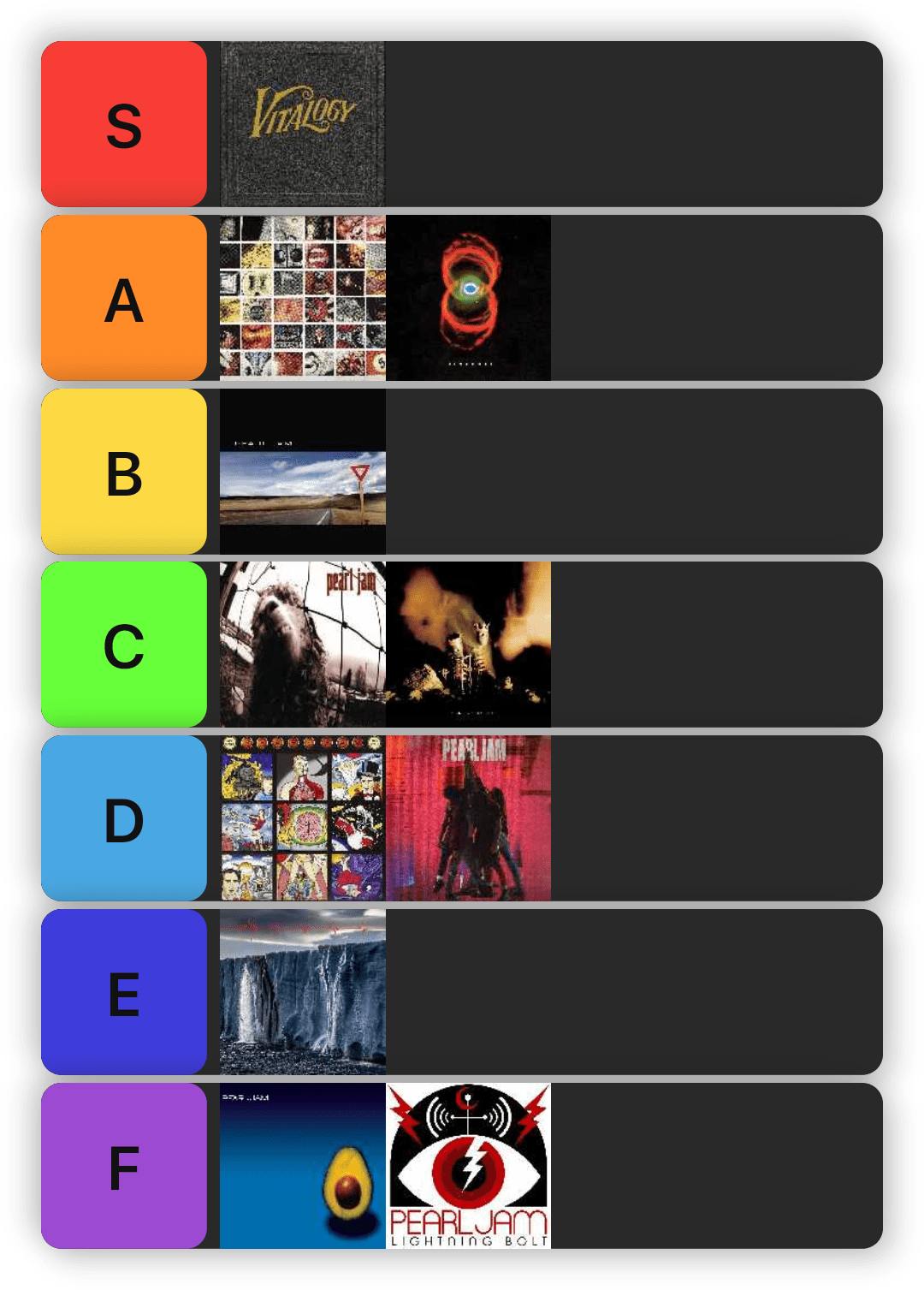 Pearl Jam Album Cover