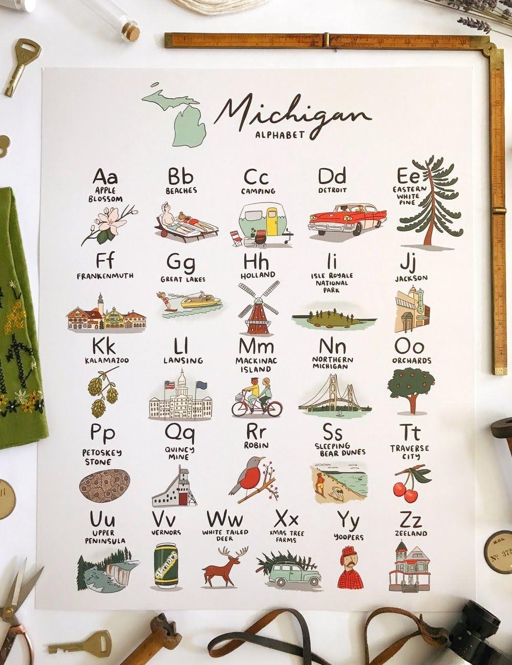 This Michigan Alphabet that my friend made r/Michigan