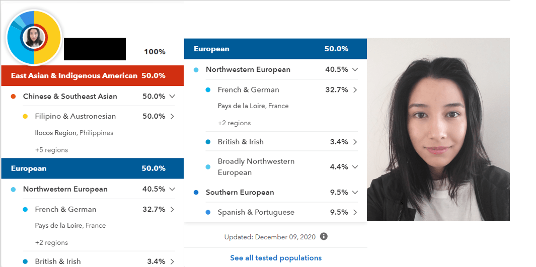 My results.. Half Asian Half European r/23andme