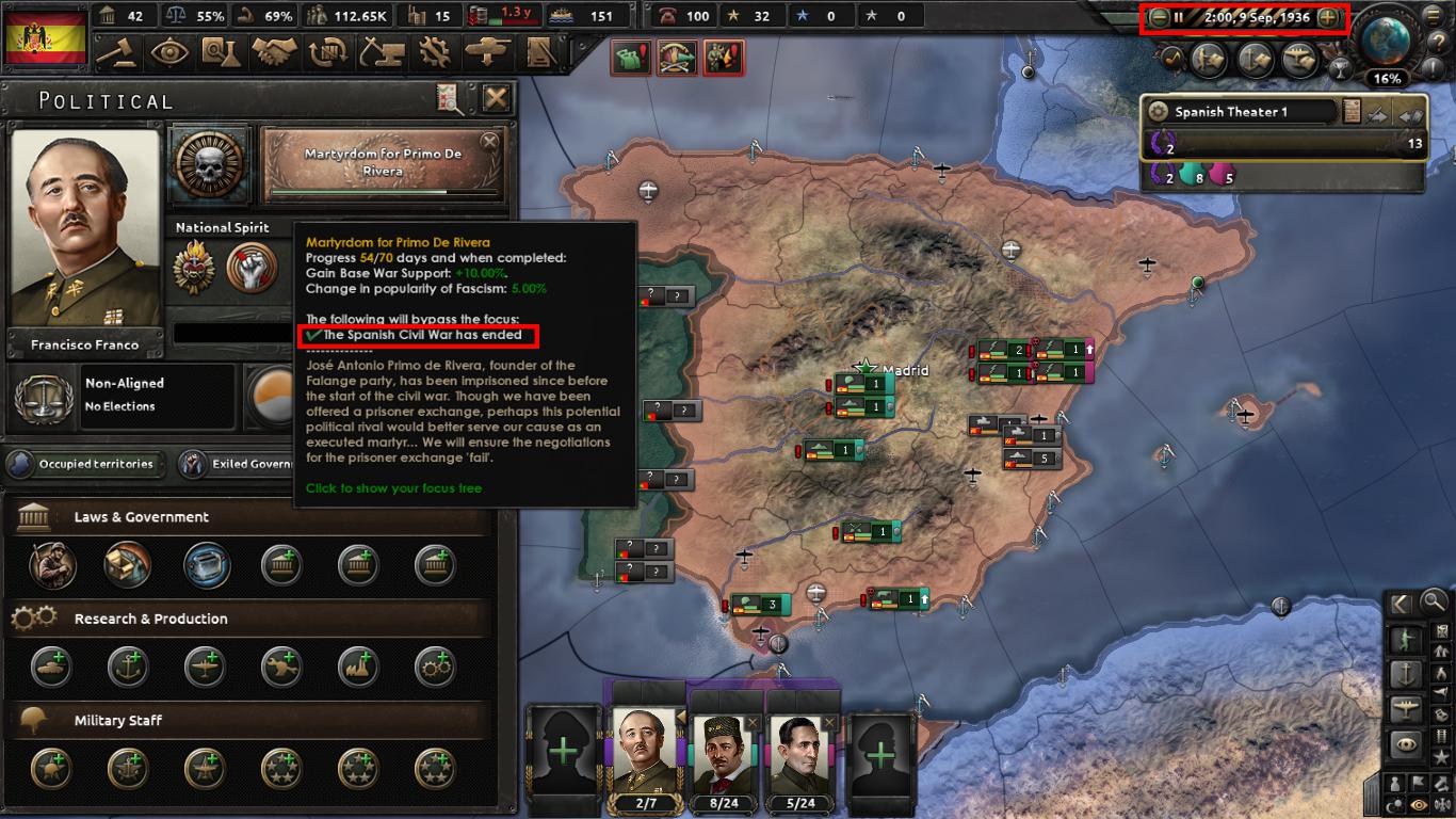 Ultra fast Spanish Civil War : r/hoi4