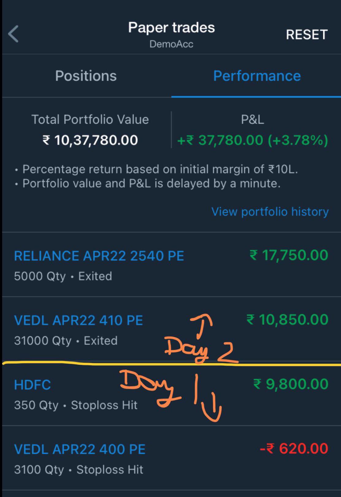 Day 2 of paper trading. App usedFrontPage IndianStreetBets