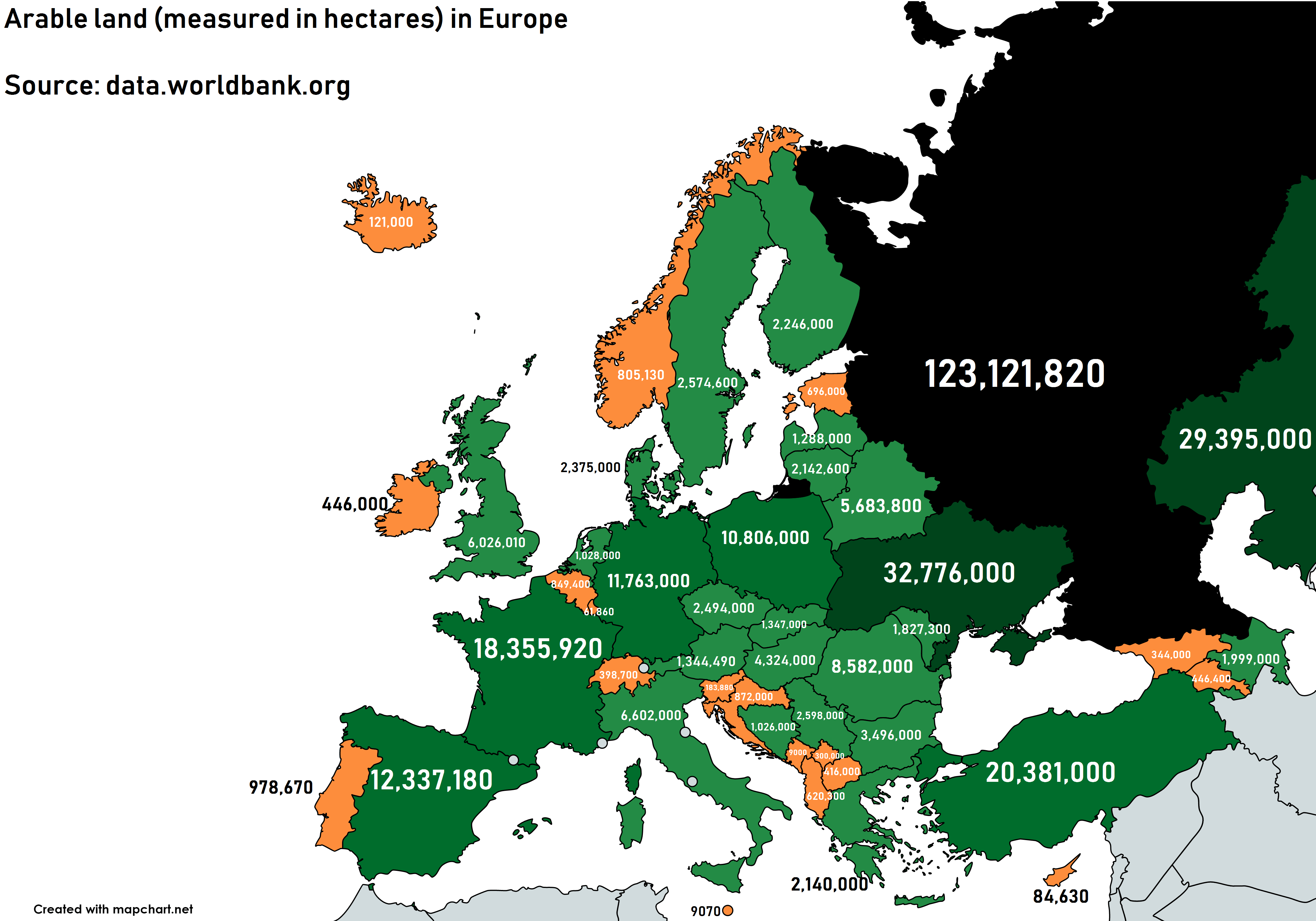 Arable land (measured in hectares) in Europe, 2016 data r/MapPorn