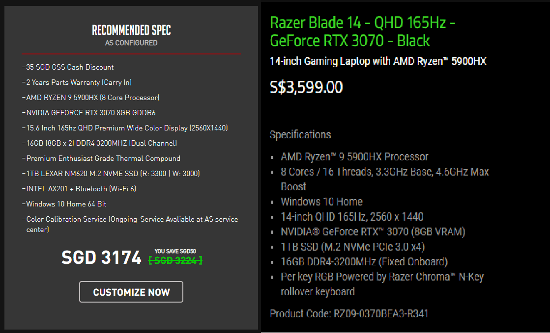 Has Razer's premium reduced quite a bit? Left is actually from