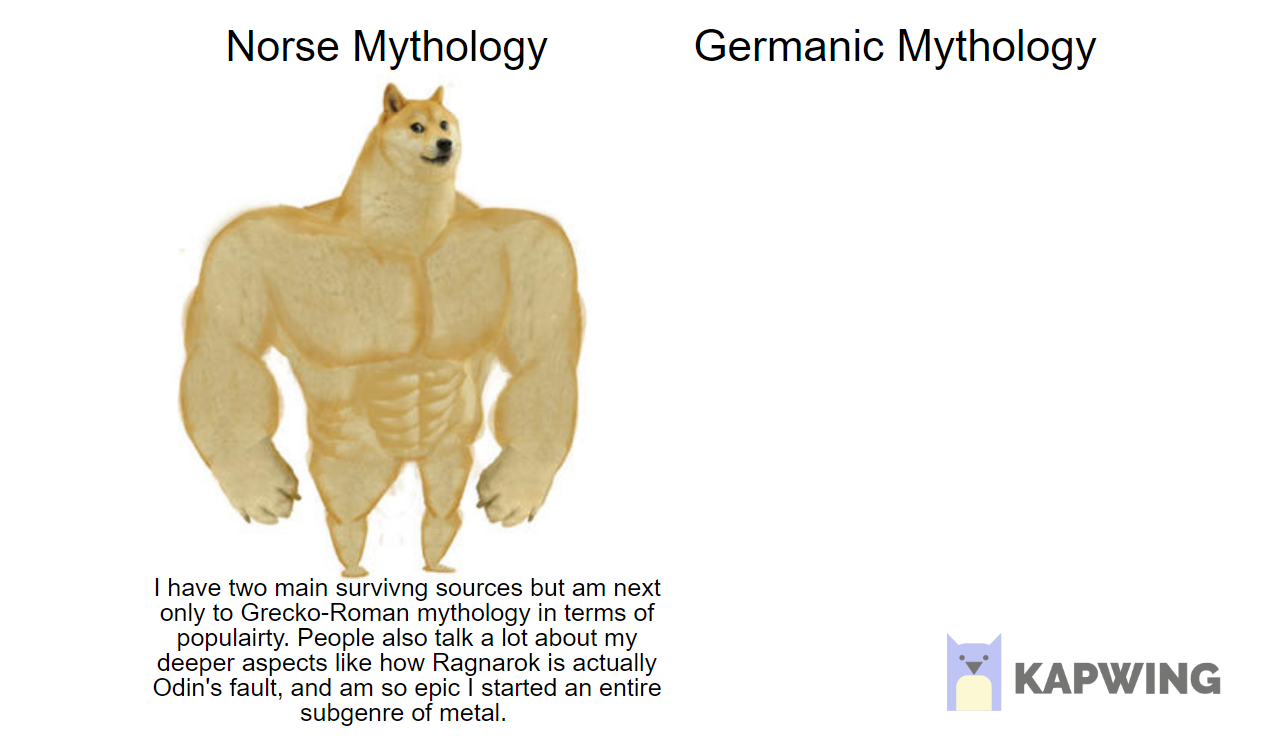 I mean I guess I know why the flare is like it is but if Greek and Roman are counted separate