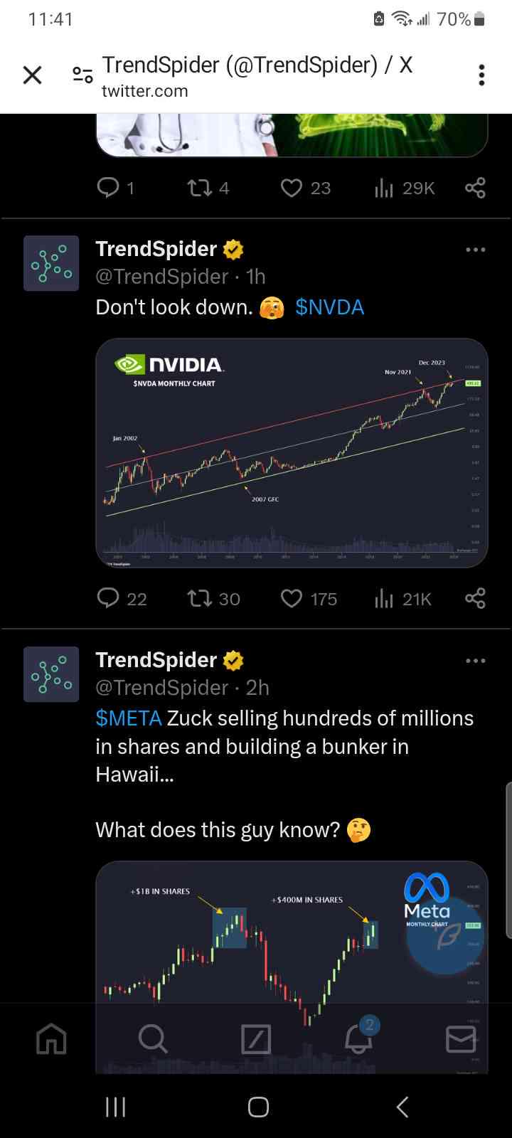 NVDQ 2x Short NVDA etf r/LETFs