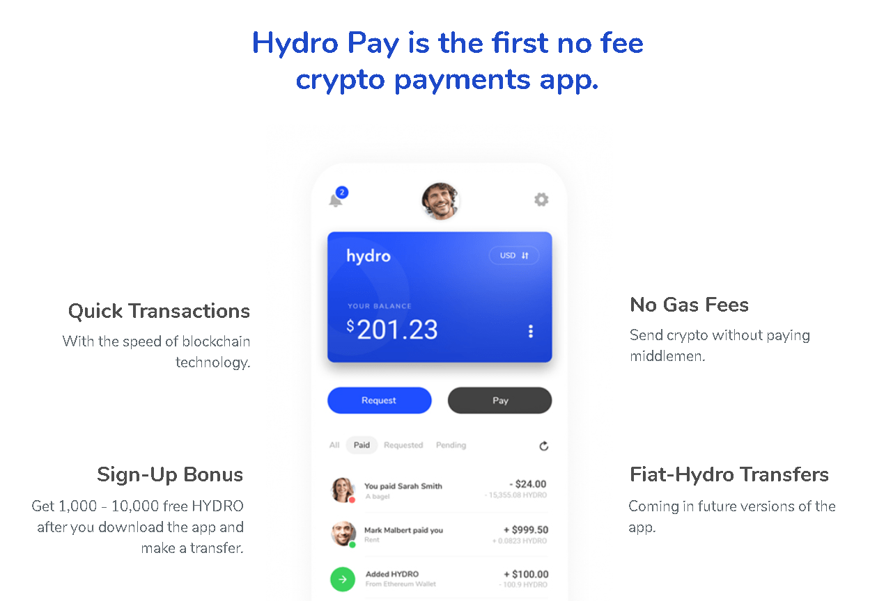 25 best r/projecthydro images on Pholder Client to top 20 bank of the