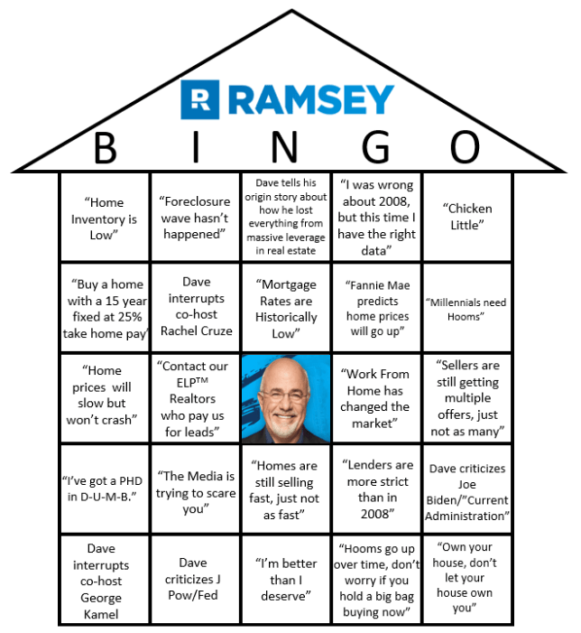 Here's a Ramsey Bingo Board for those tuning in to Thursday's Real