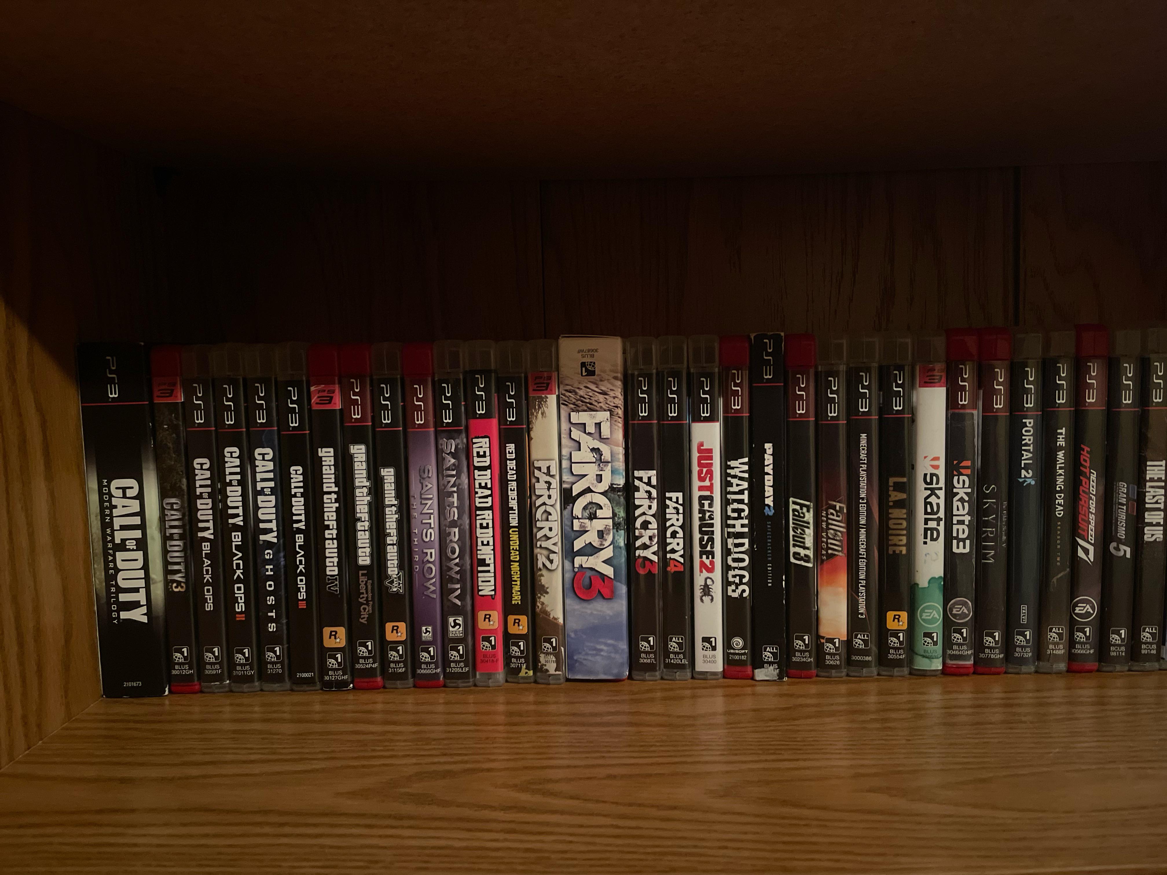The current PS3 game collection r/PS3