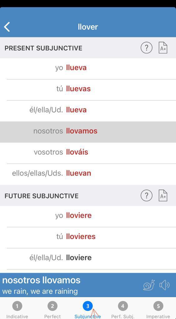 Why would rain need to be conjugated? r/Spanish