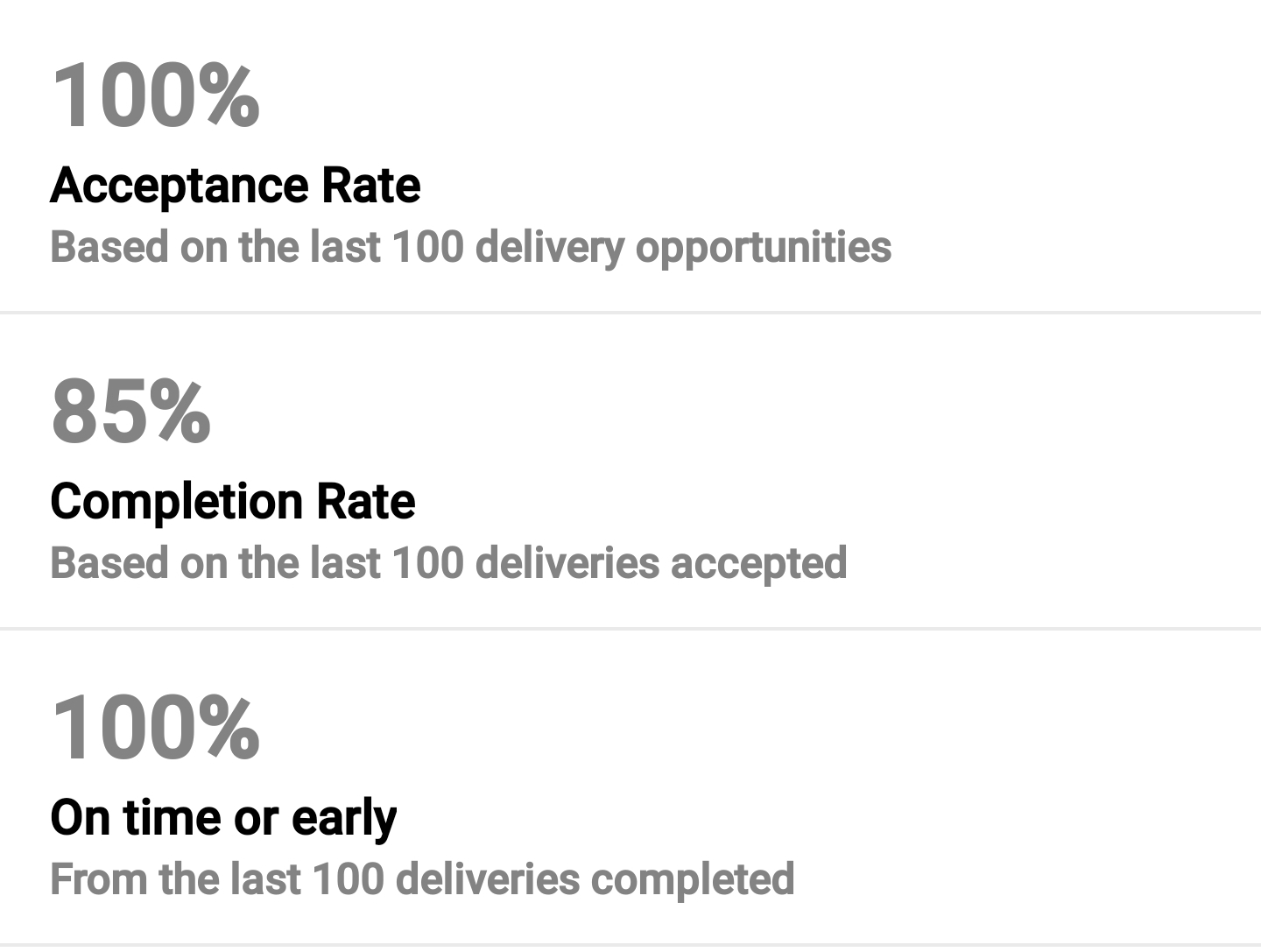 How is this possible if I've never not finished an order? r/doordash