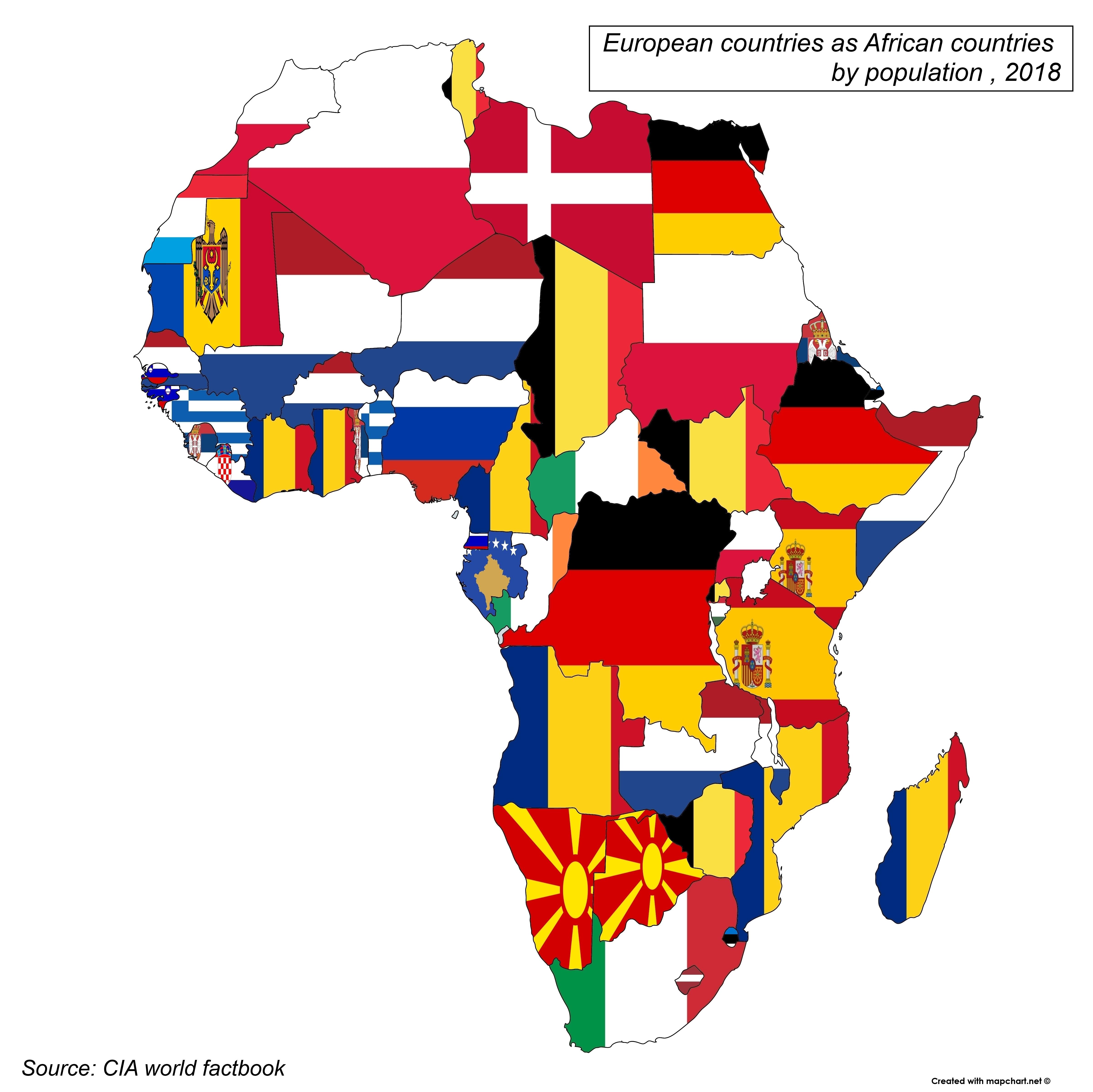 European countries as African countries by population [OC] r/MapPorn