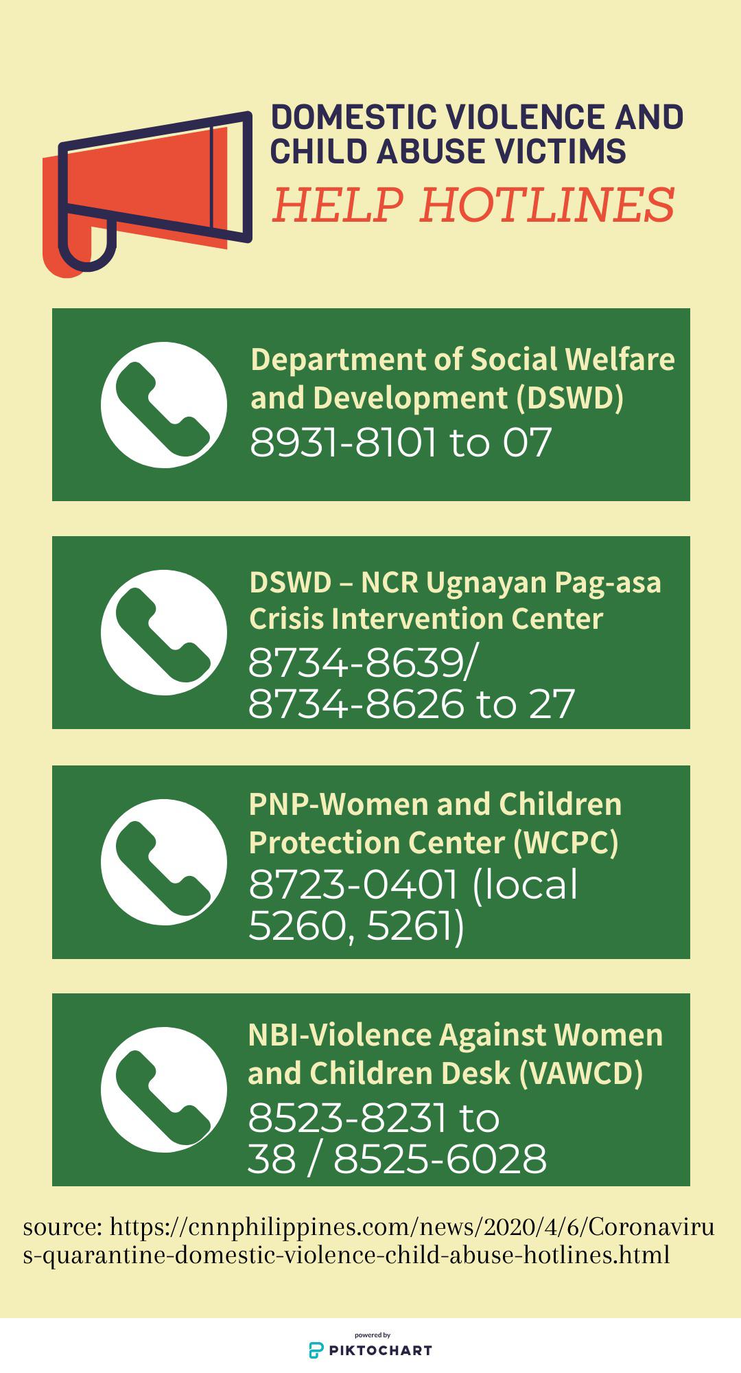 Here are help hotlines reincreased risk for violence against women and