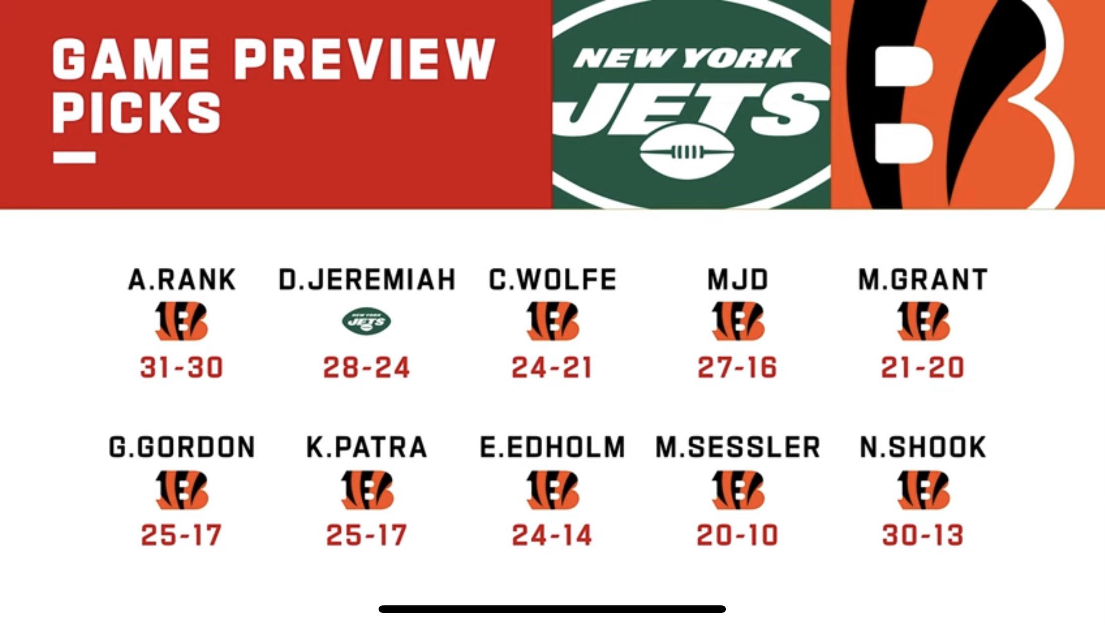 Game predictions for matchup vs the Jets r/bengals