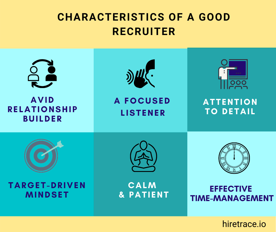 Characteristics of a good recruiter. r/recruiting