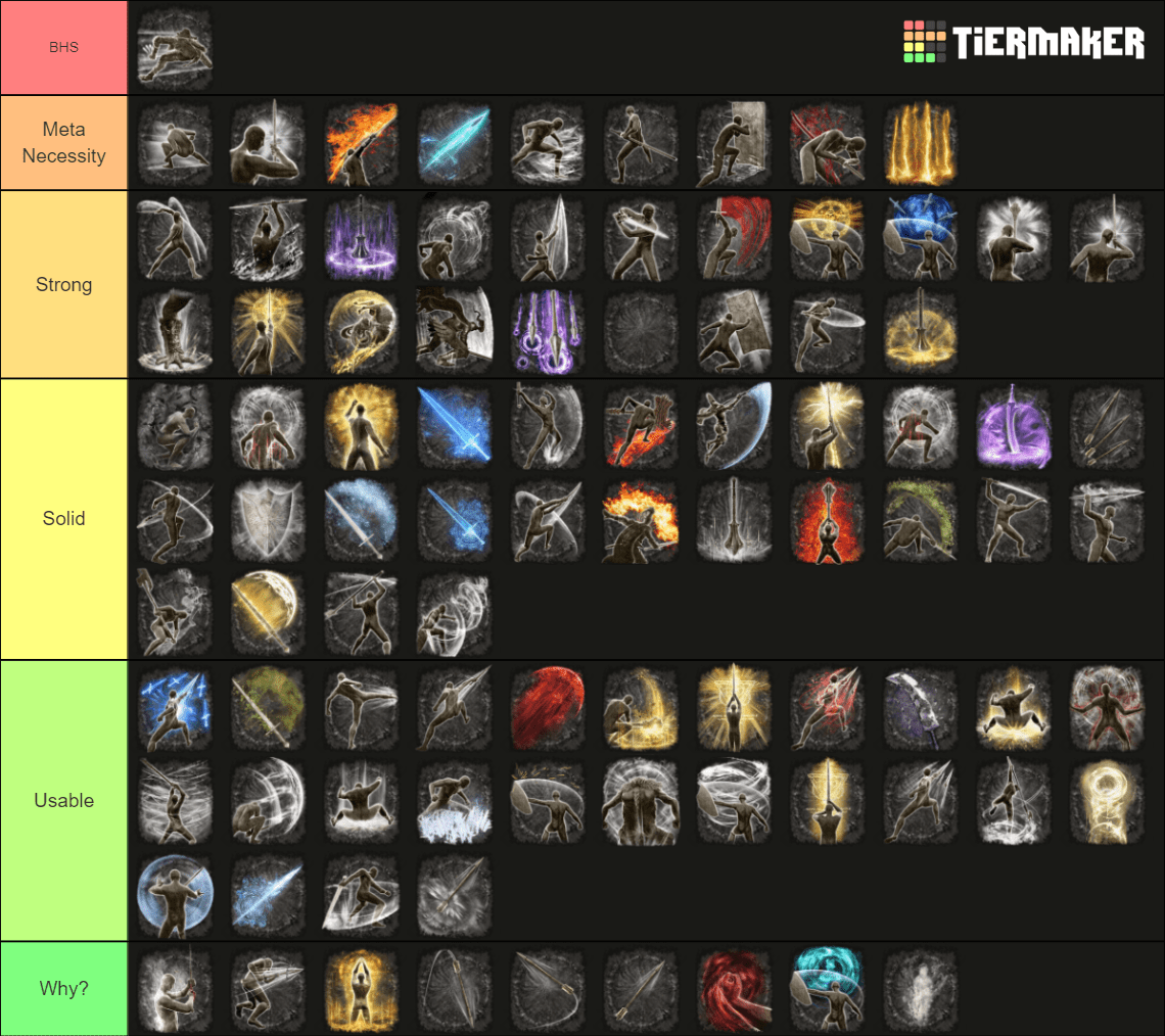 Ash of War Tierlist (PVP) r/EldenRingPVP