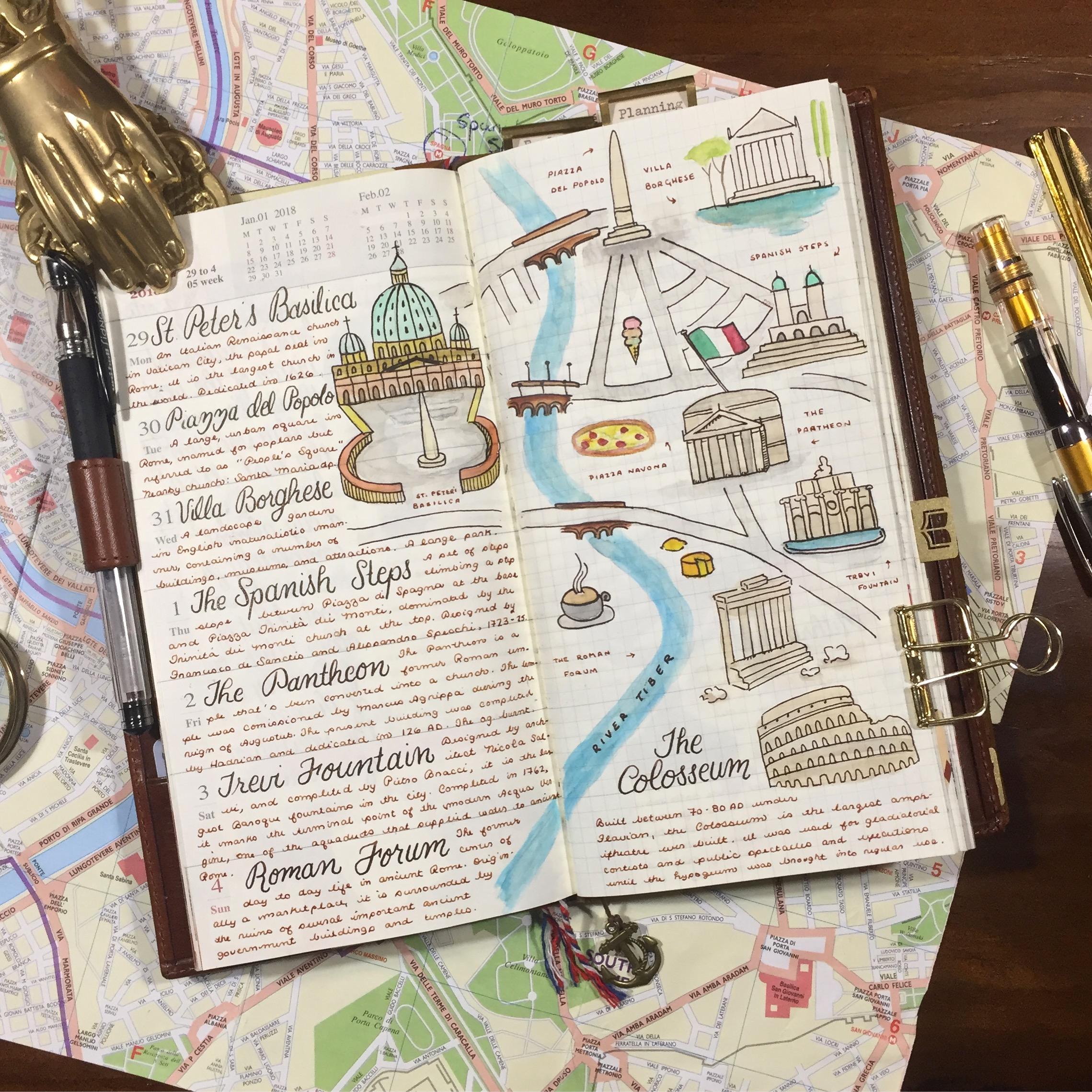 Travel journal prep with watercolors r/Journaling