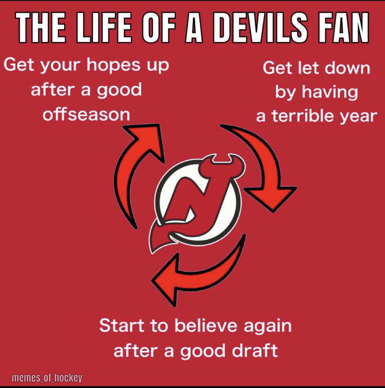 As a devils fan, this could not be more true. Credit goes to memes_of