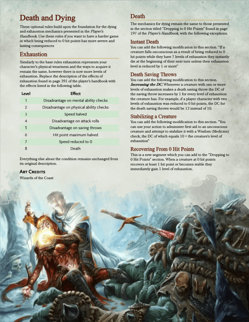 Death and Exhaustion A simple set of mechanics for a harder and