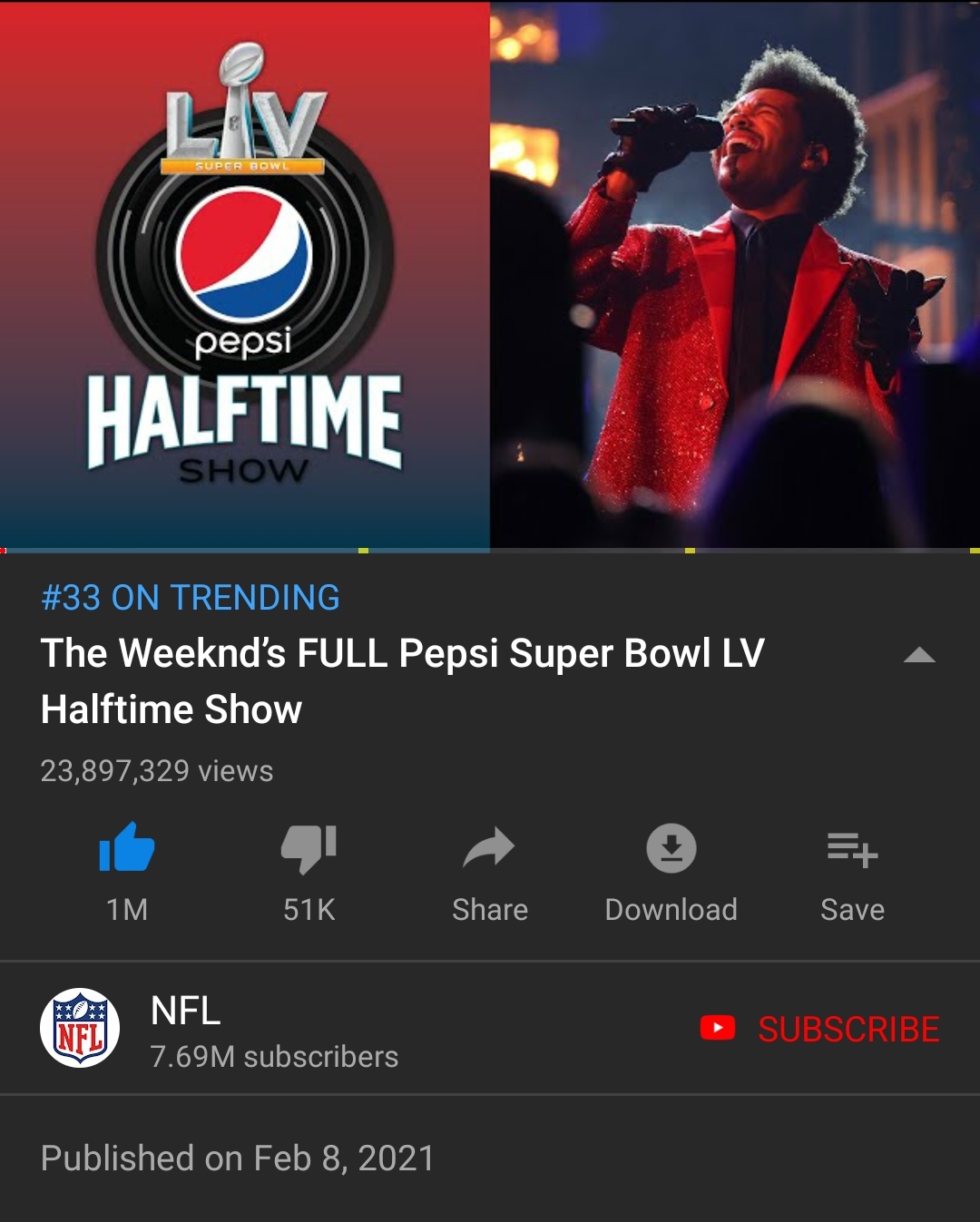 The Weeknd's Halftime show reached 1 million likes on YouTube!! This is