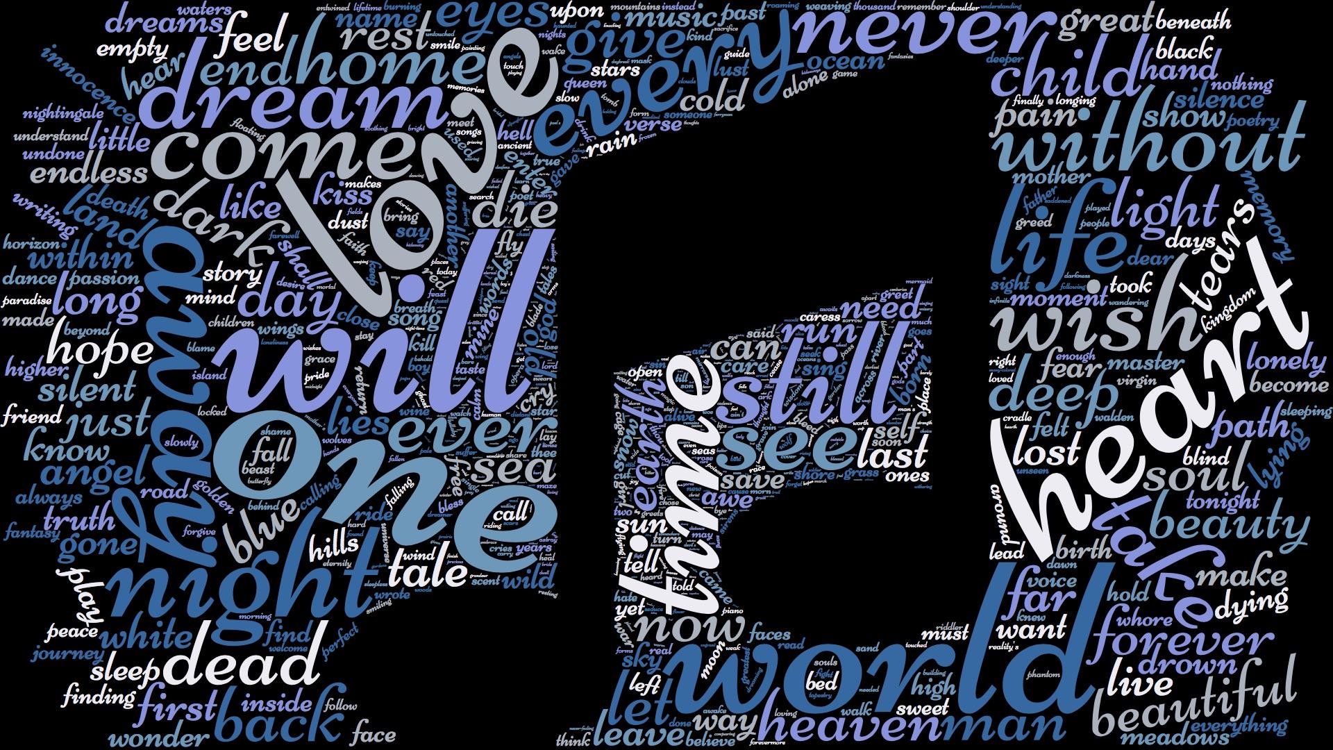 Text Lyrics Wallpaper