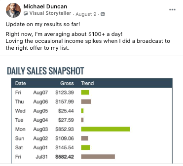 Click Wealth System Review (2022) Is It Legit or scam? click_wealth