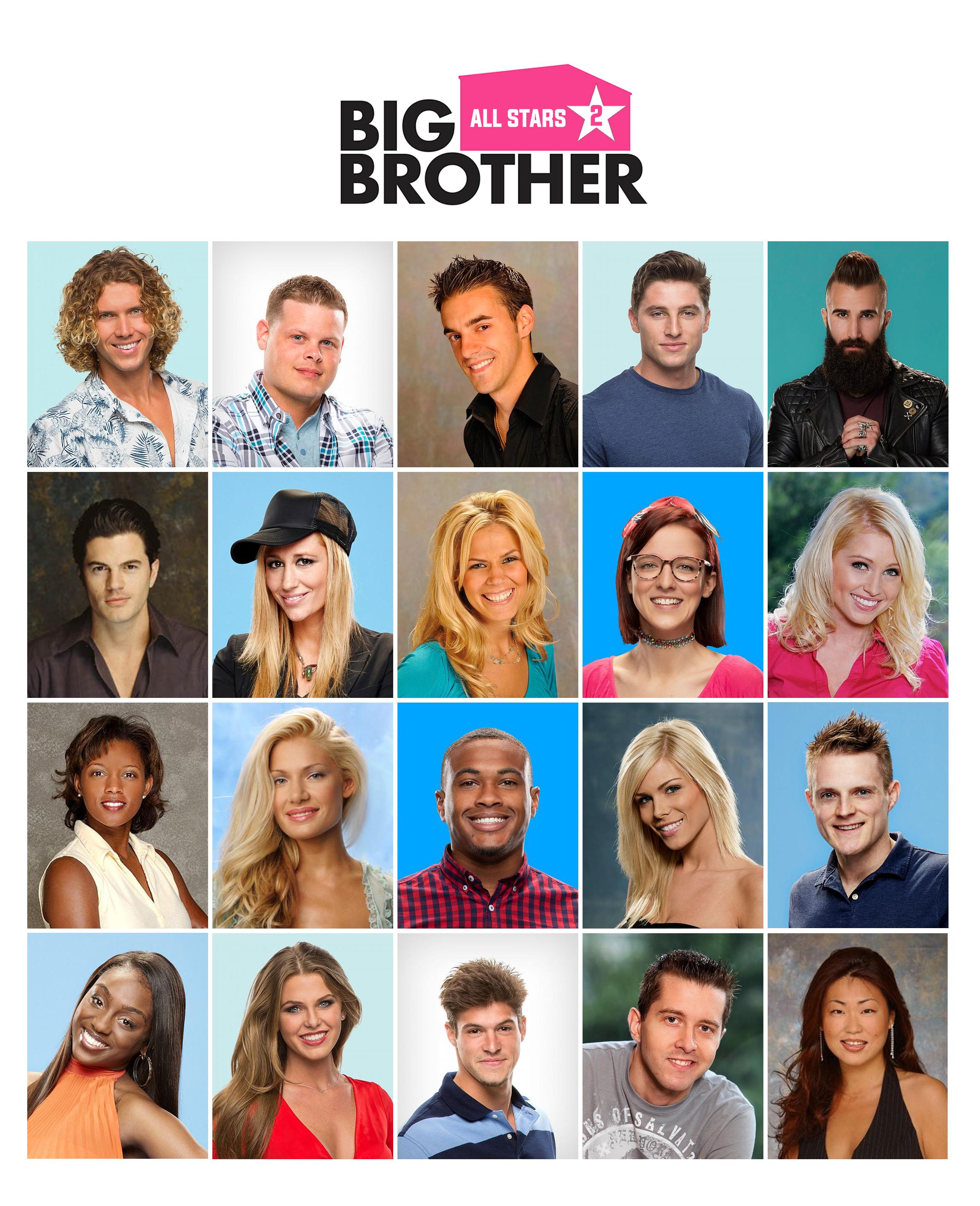 Reddit's Top 20 AllStars 2 (poll results) r/BigBrother