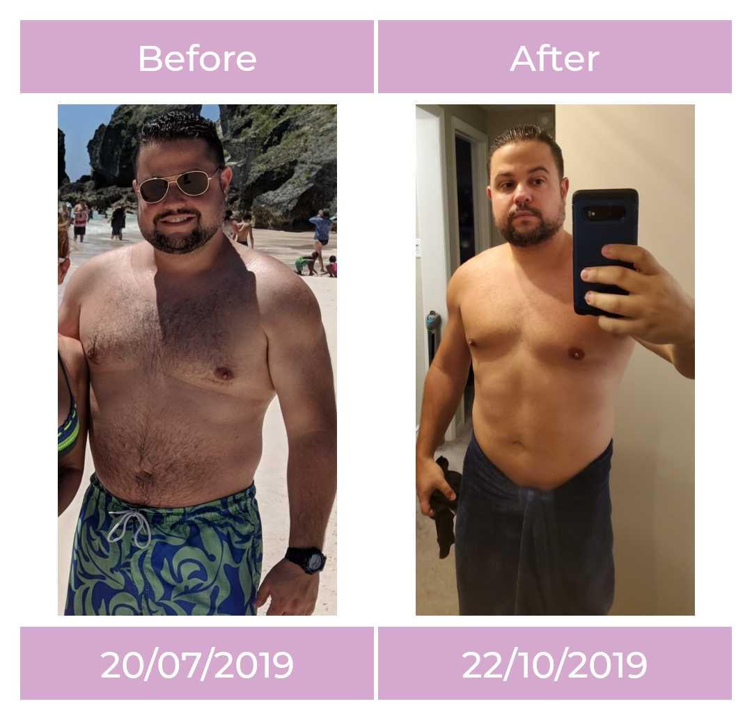 M/34/5'8" [216>201=15lbs](3 months) keto + orange theory fitness r