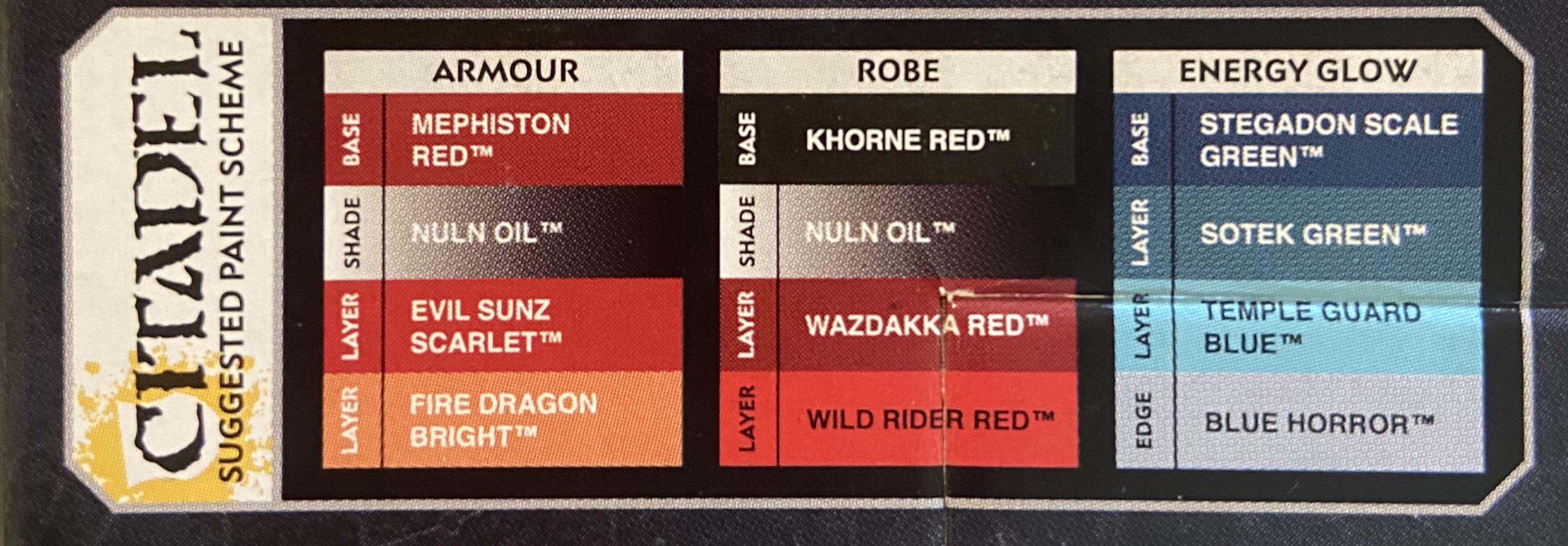 Vallejo Translations of these paints? (Also, Khorne Red is black?) r