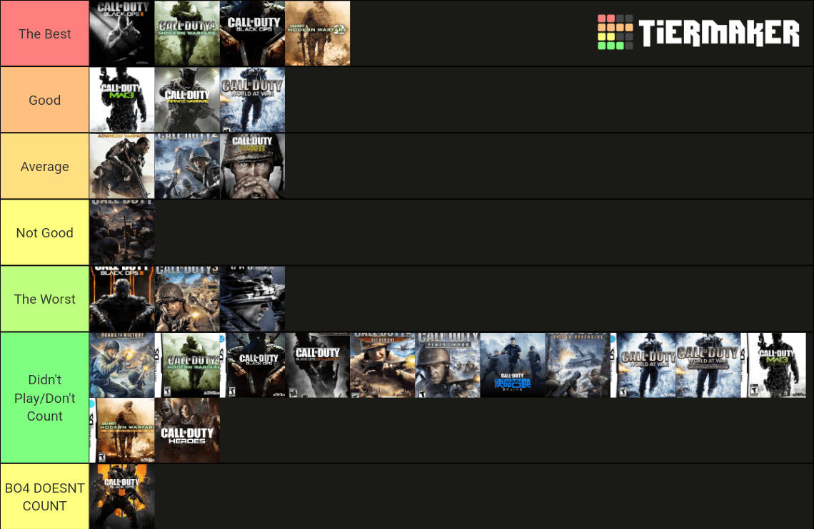 Best call of duty campaigns wikiaiorama