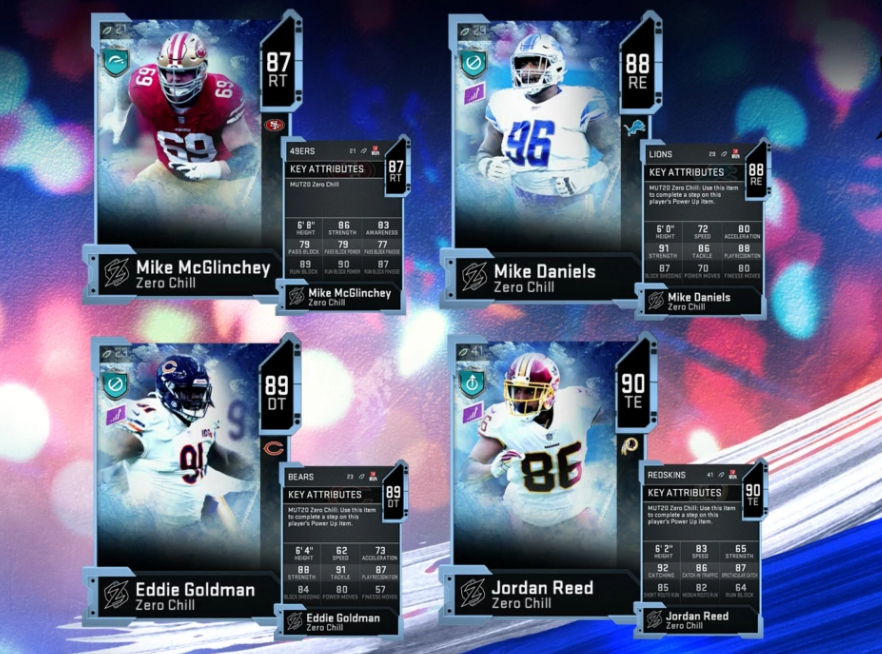 Zero Chill 8790 OVR Released Players MaddenUltimateTeam