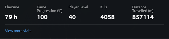 Warzone Download Stuck At 99 Laddelf