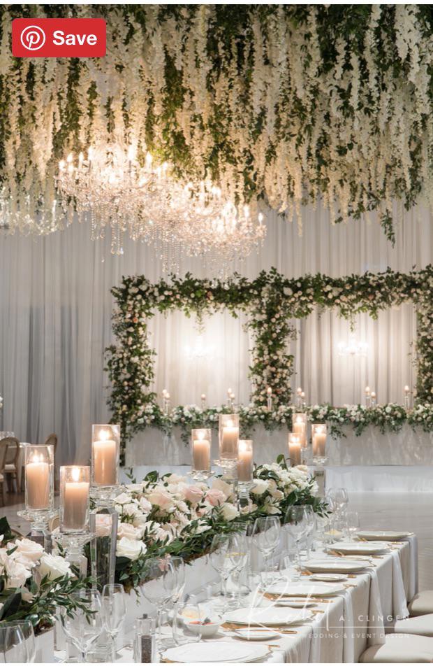 About how much would it cost to do flowers at a reception like this