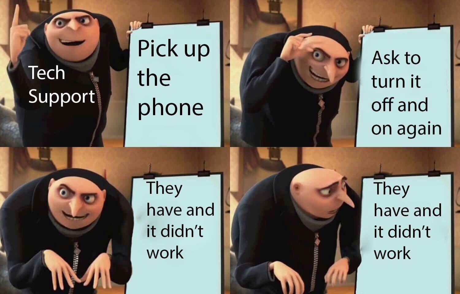 Tech support Gru memes