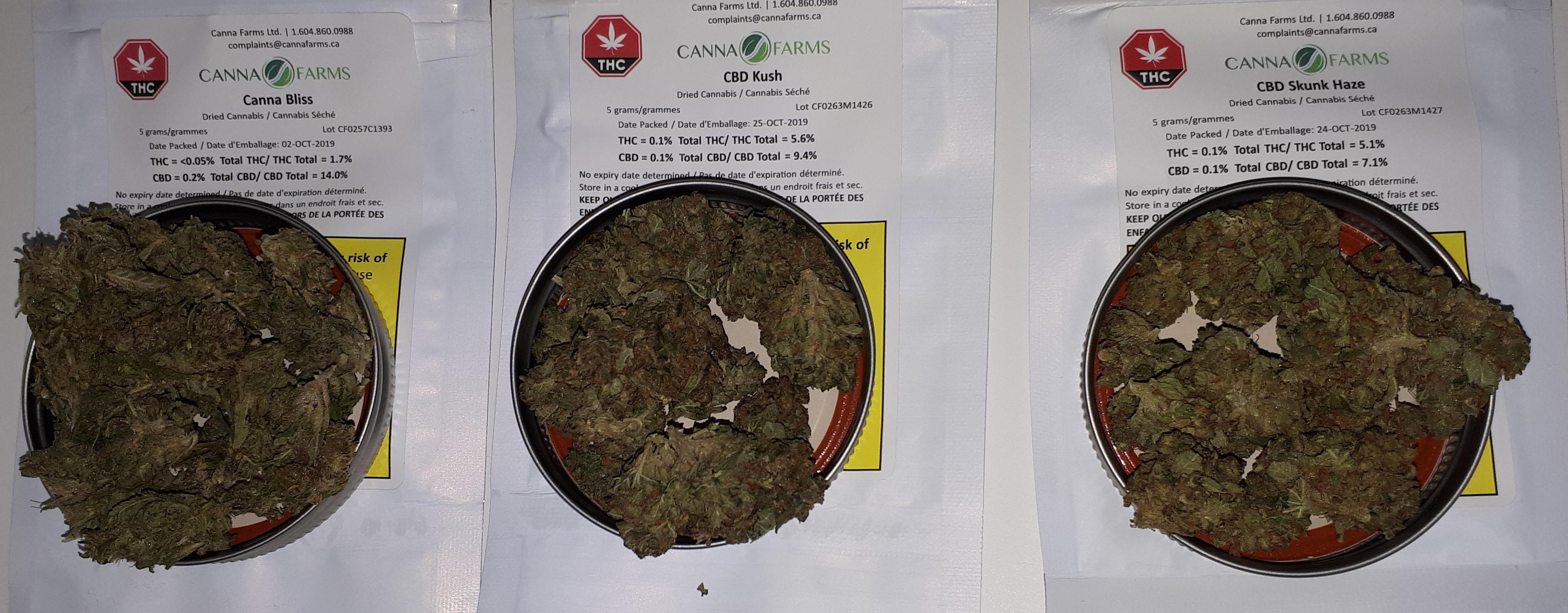 Canna Farms CBD Order ) r/CanadianCannabisLPs