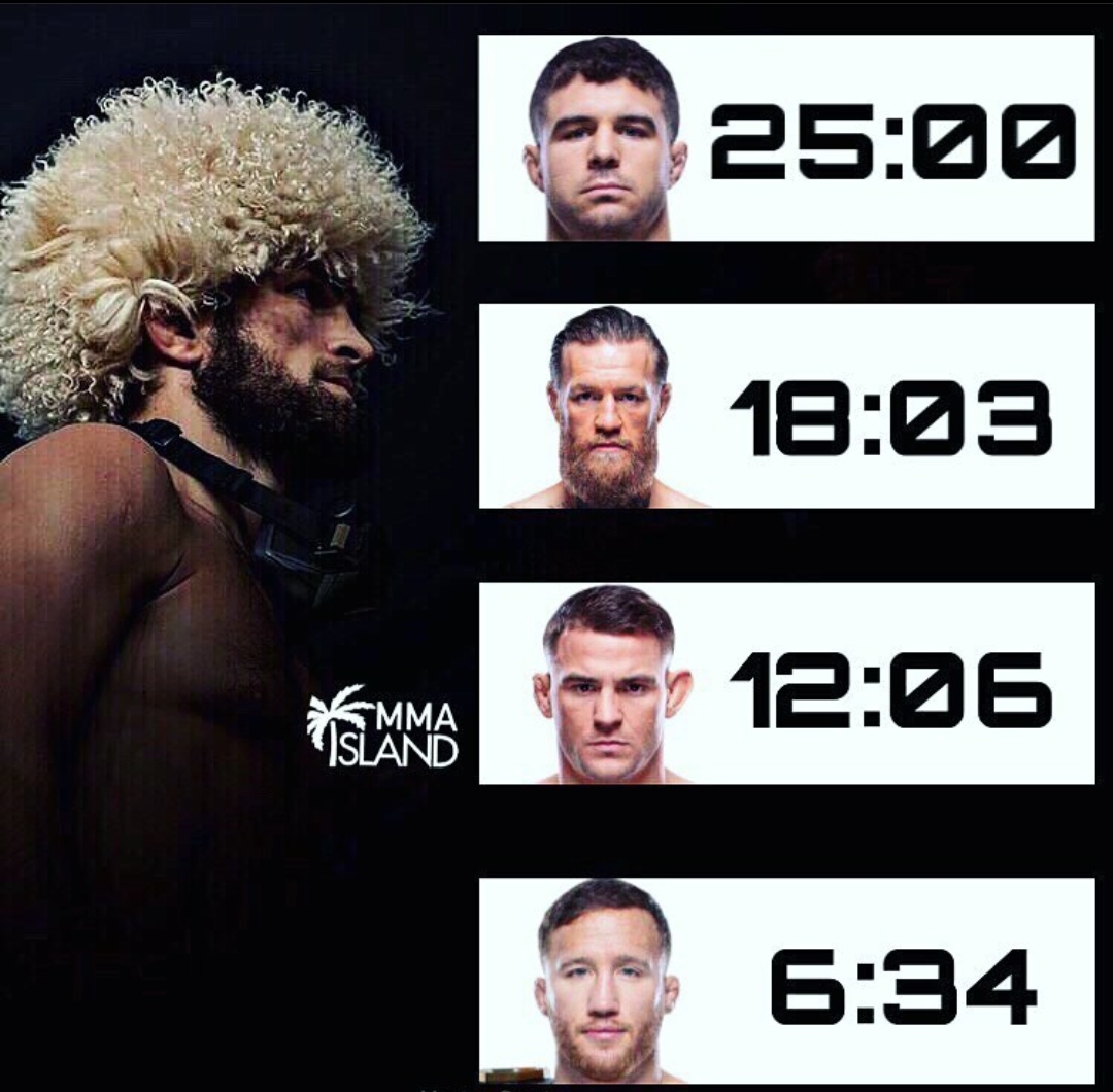 Al Iaquinta is the real Brooklyn Gangster r/ufc