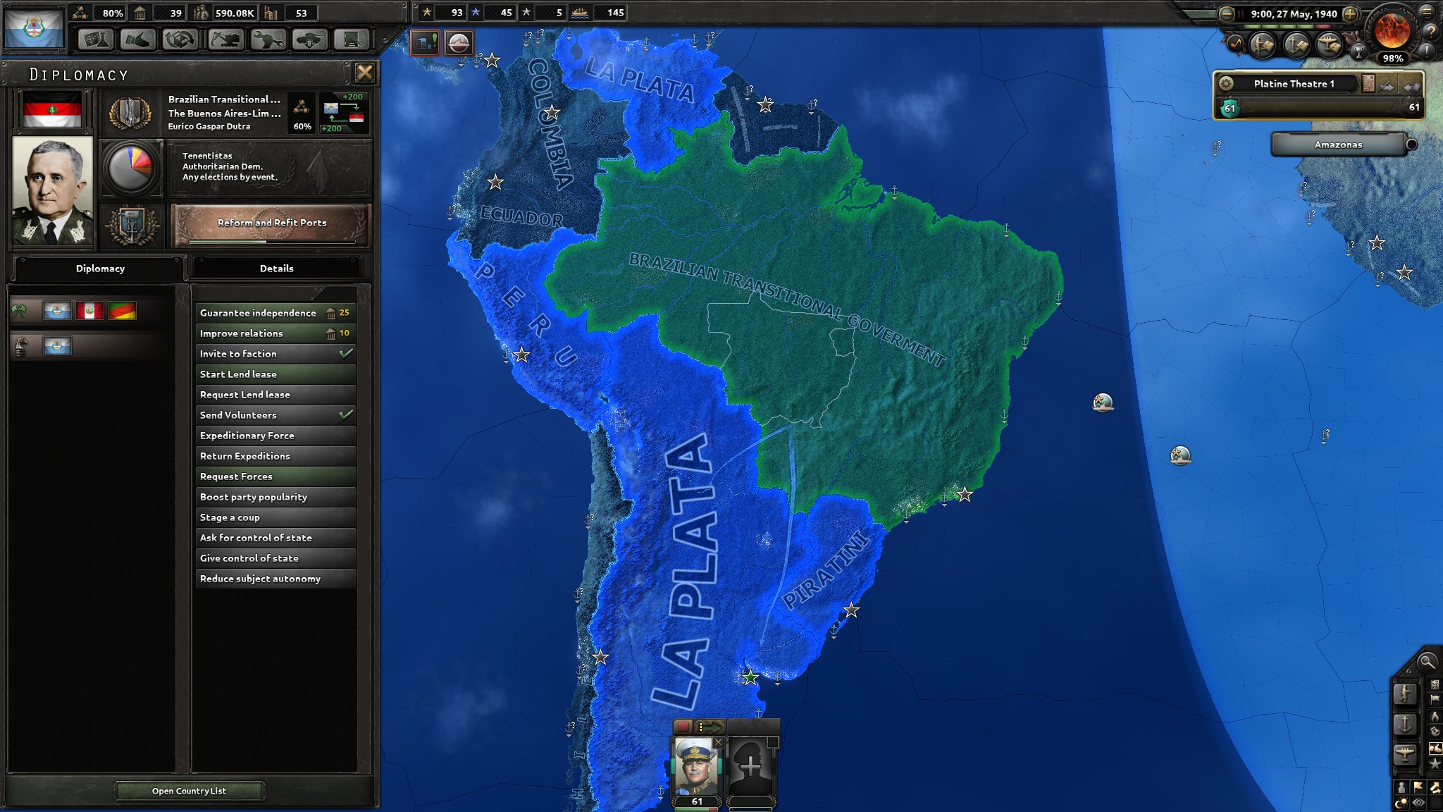 The La Plata puppet government in Brazil aka The Brazilian Transitional