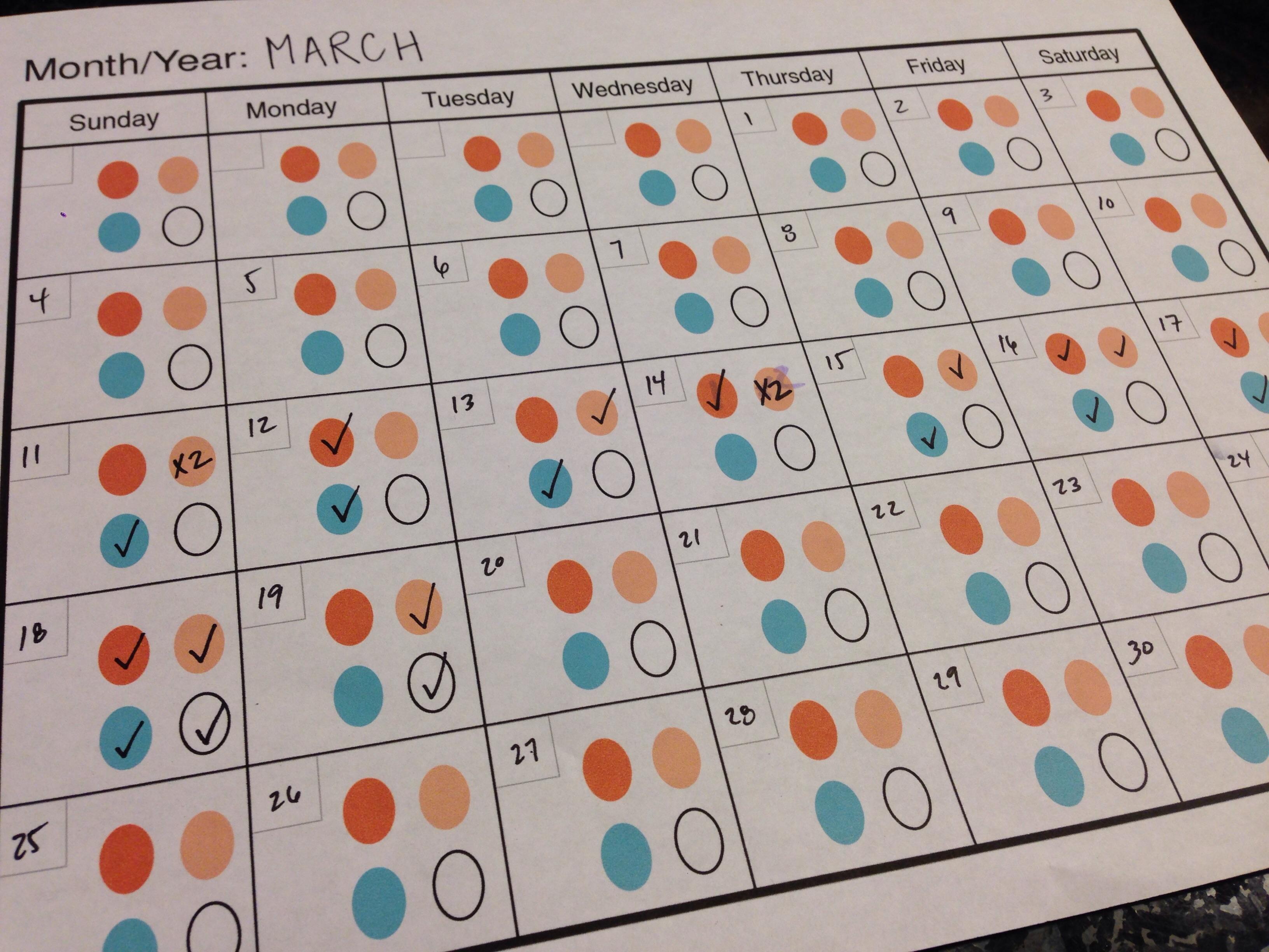 Printable Egg Hatching Chart