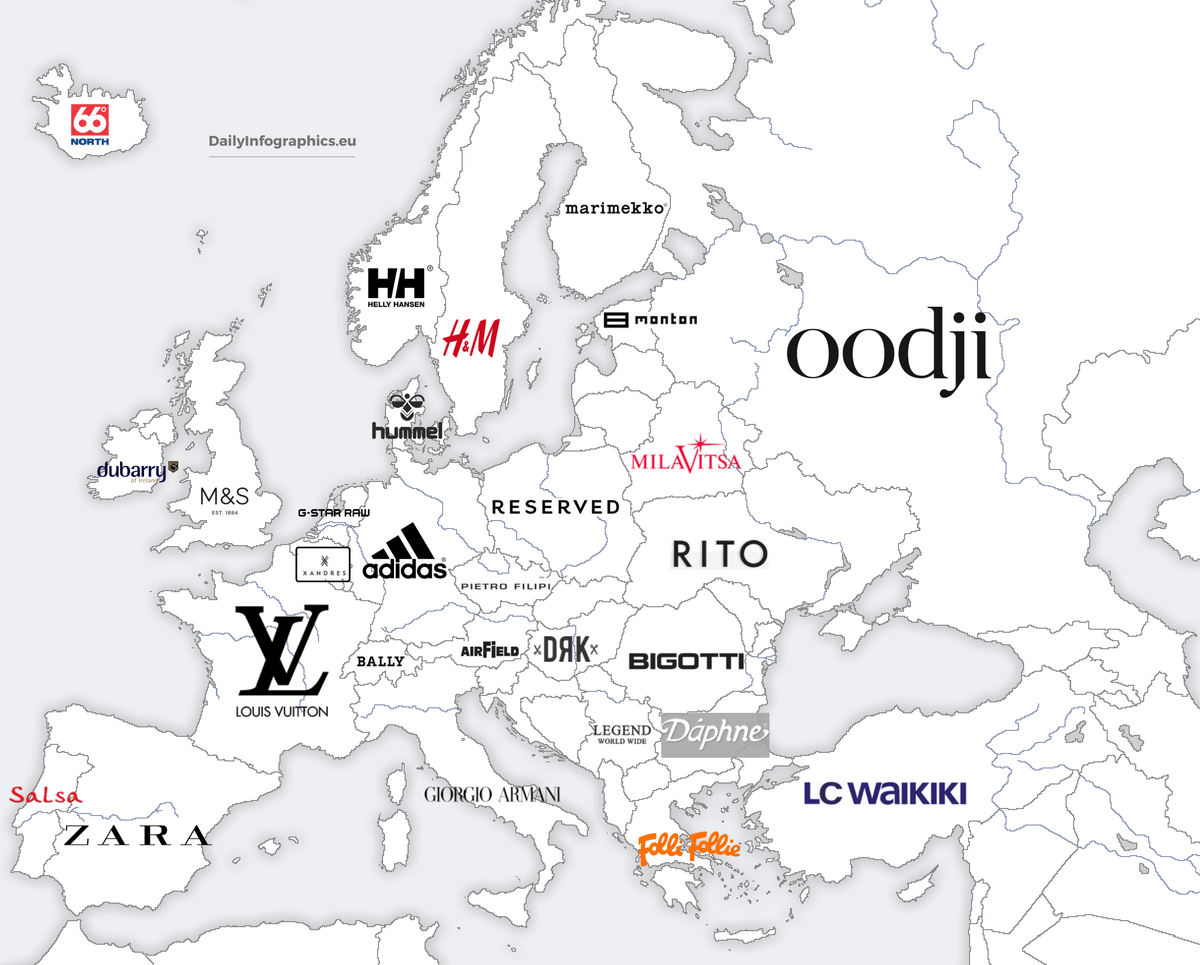 Most Popular Clothing Brand From European countries [1200 x 965] r